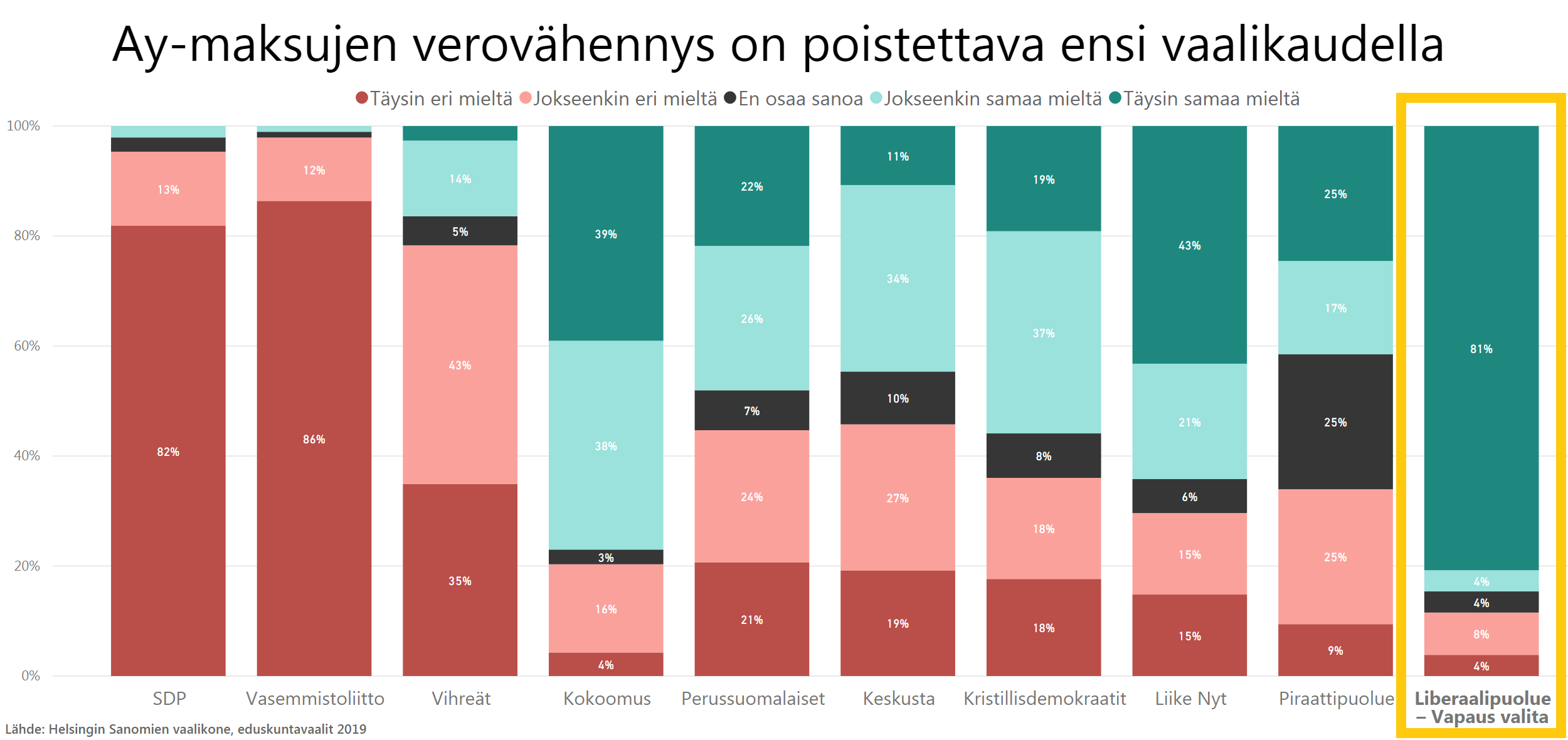 hs2019_ayverovahennys_m