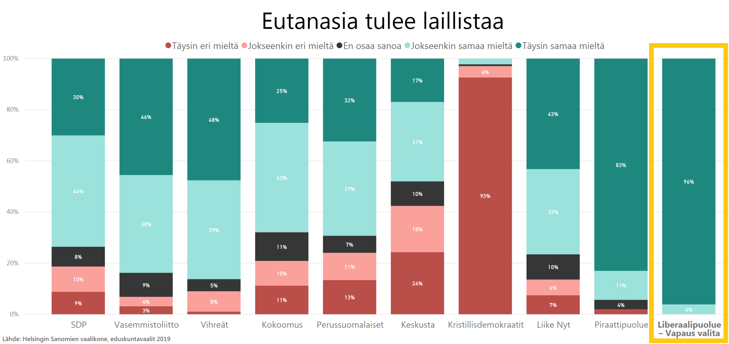 hs2019_eutanasia_m