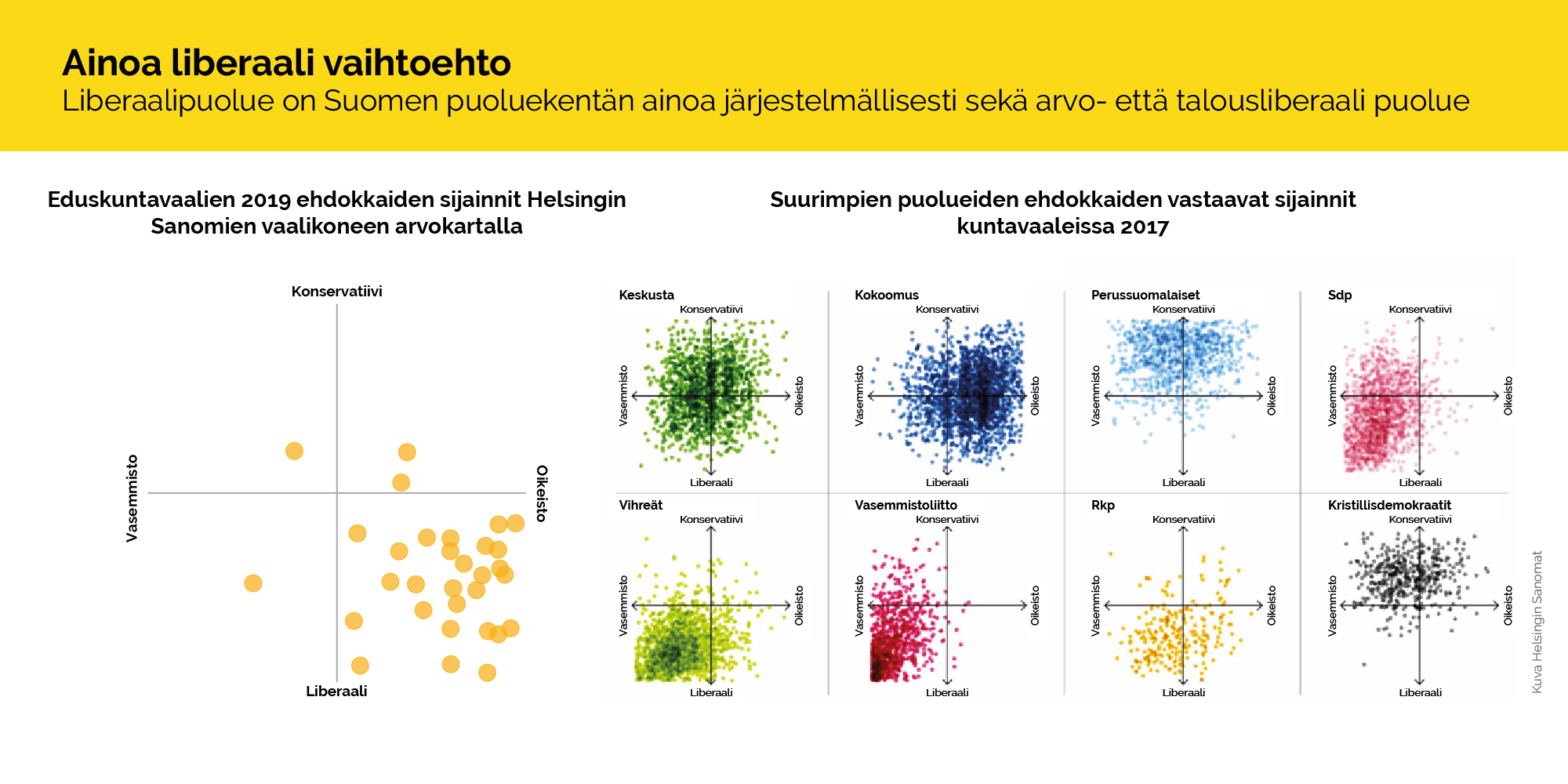 hs_arvokartta_ek2019_vaaka
