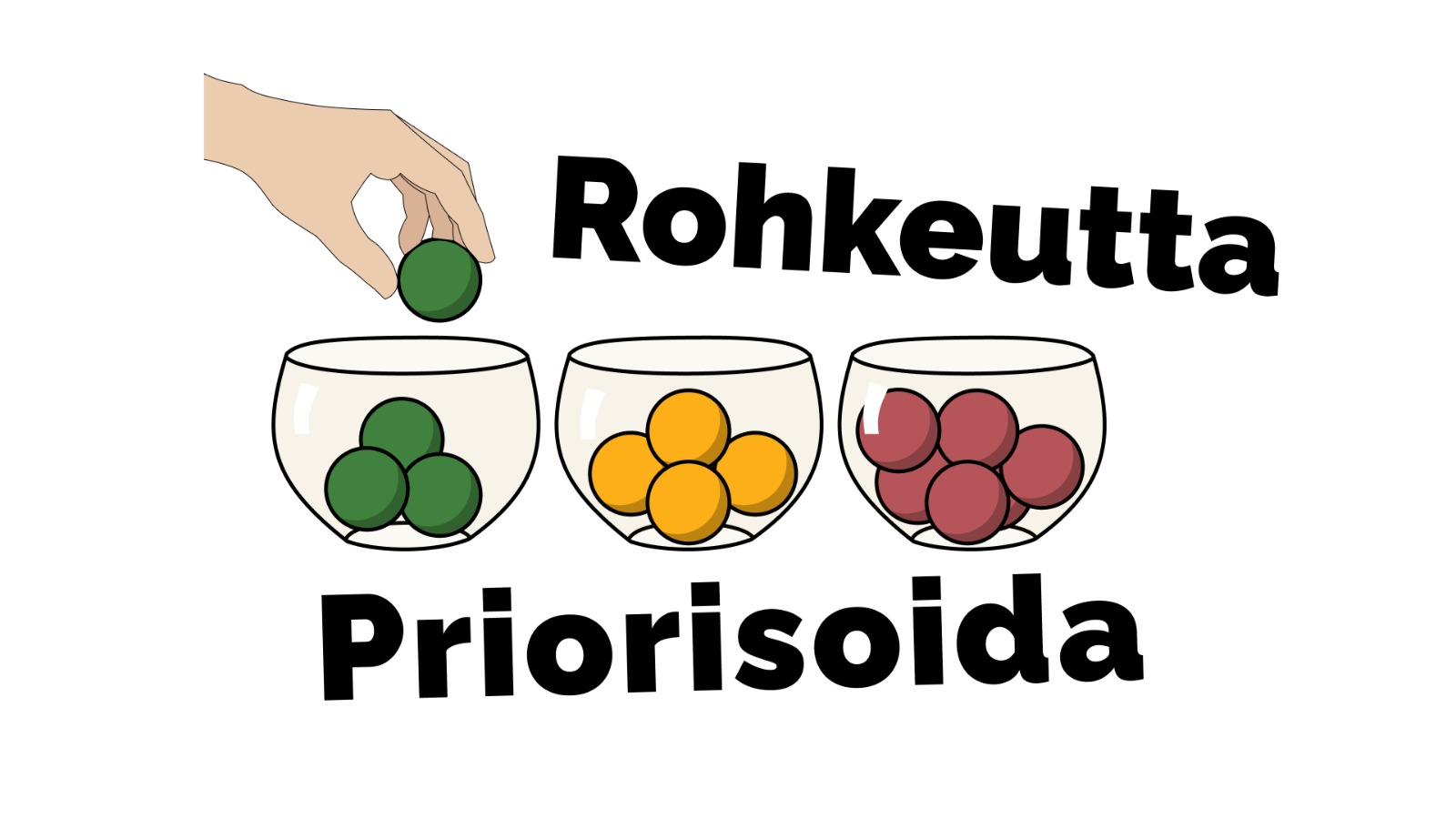 Rohkeutta priorisoida -logo
